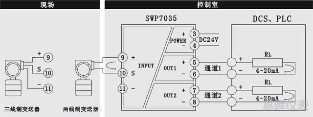 SWP7035接線圖 SWP7035接線圖