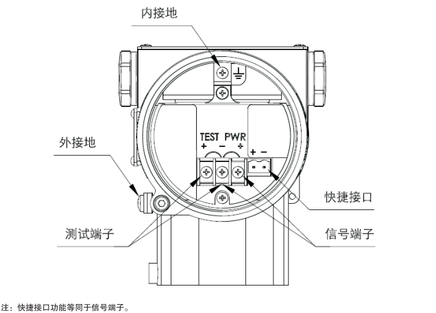 單晶硅差壓遠(yuǎn)傳變送器電氣接線圖 單晶硅差壓遠(yuǎn)傳變送器電氣接線圖