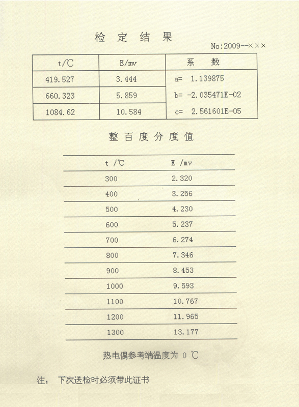 一等標(biāo)準(zhǔn)熱電偶計量檢定證書-數(shù)據(jù)