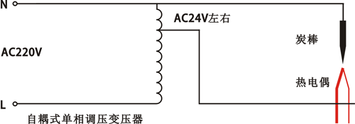 熱電偶簡(jiǎn)易焊接示意圖 熱電偶簡(jiǎn)易焊接示意圖