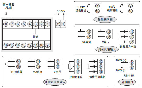 SWP-DN435手動(dòng)操作器接線圖 SWP-DN435手動(dòng)操作器接線圖