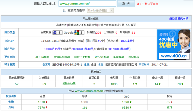 http://m.028cx.com/在站長工具的查詢數據截圖