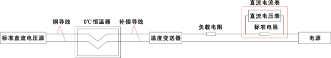 熱電偶溫度變送器調校接線 熱電偶溫度變送器調校接線