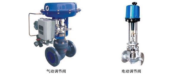 調節閥-http://m.028cx.com/product/list_88.html