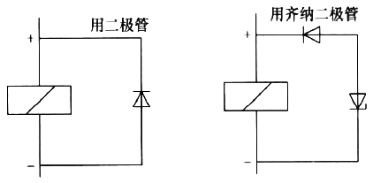 DC線圈的浪涌抑制 DC線圈的浪涌抑制