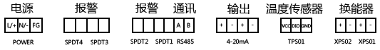 經(jīng)濟(jì)型分體超聲波液位計(jì)接線圖 經(jīng)濟(jì)型分體超聲波液位計(jì)接線圖