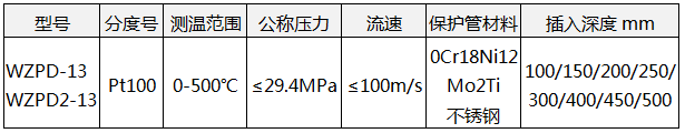 高溫高壓熱電阻wzpd-13技術參數