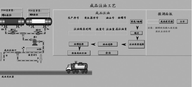 變壓器注油控制系統機構圖監控界面 變壓器注油控制系統機構圖監控界面