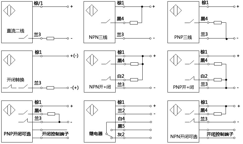 直流型接近開(kāi)關(guān)輸出狀態(tài)接口 直流型接近開(kāi)關(guān)輸出狀態(tài)接口