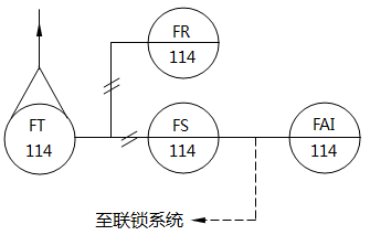儀表系統(tǒng)圖中流量記錄、開關(guān)、報(bào)警的儀表位號示例