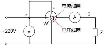 單相電路功率的測(cè)量電路