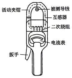 指針鉗形電流表 指針鉗形電流表
