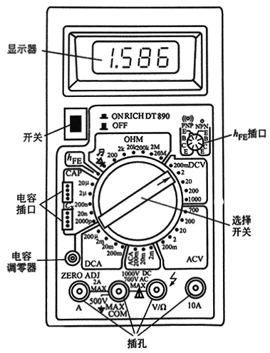 DT890數字式萬用表面板圖 DT890數字式萬用表面板圖