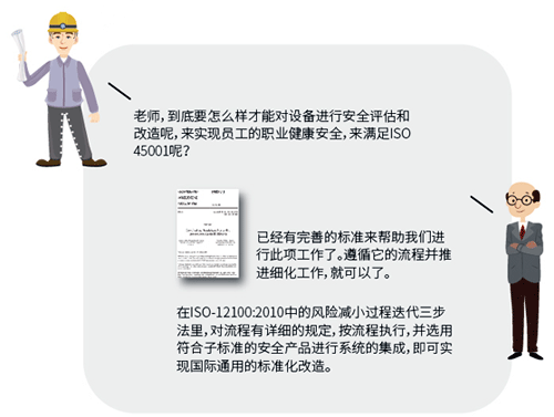 設備進行安全評估和改造的流程及參考依據 設備進行安全評估和改造的流程及參考依據