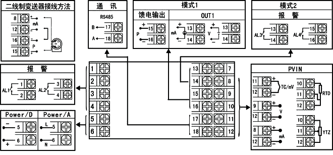 YR-GNC10顯示控制儀接線圖 YR-GNC10顯示控制儀接線圖