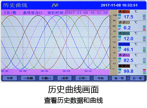 觸摸式無紙記錄儀歷史曲線畫面 觸摸式無紙記錄儀歷史曲線畫面