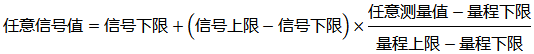 計算某顯示值對應的輸入信號的換算公式