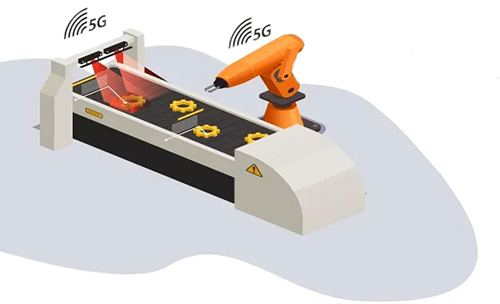 “5G+工業(yè)互聯(lián)網(wǎng)”的的機器視覺質(zhì)檢應(yīng)用場景