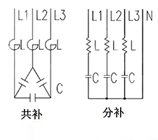 無(wú)功補(bǔ)償共補(bǔ) 無(wú)功補(bǔ)償共補(bǔ)