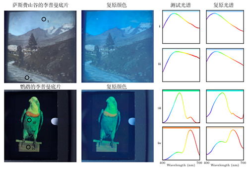 兩張歷史照片的光譜復原 兩張歷史照片的光譜復原
