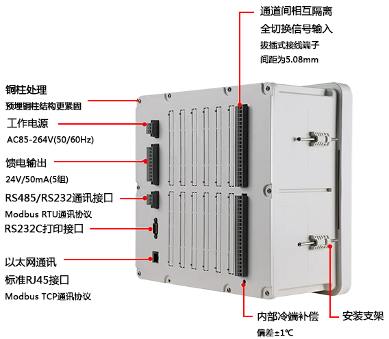 觸摸數據采集控制工作站接線端子 觸摸數據采集控制工作站接線端子