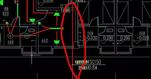電纜進入建筑物時的預(yù)留長度