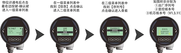 昌暉80G雷達物位計版本號查詢方法