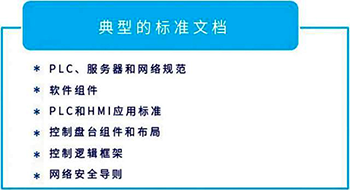 SCADA總體規劃設計標準的典型標準文件 SCADA總體規劃設計標準的典型標準文件