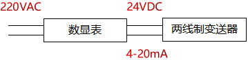 采用帶配電功能數顯表構成的系統及接線原理圖 采用帶配電功能數顯表構成的系統及接線原理圖