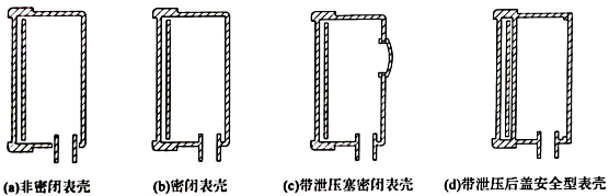壓力表表殼 壓力表表殼