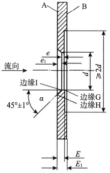 錐形入口孔板 錐形入口孔板