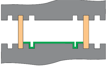 爬電距離 爬電距離