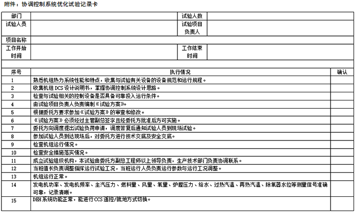 協調控制系統優化試驗記錄卡 協調控制系統優化試驗記錄卡