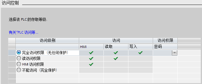 傳統(tǒng)訪問(wèn)控制 傳統(tǒng)訪問(wèn)控制