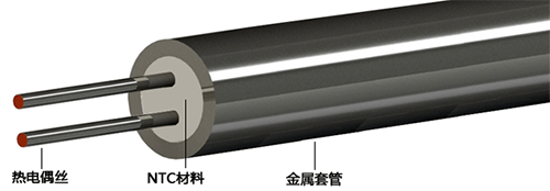 連續(xù)熱電偶結(jié)構(gòu) 連續(xù)熱電偶結(jié)構(gòu)