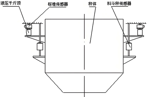 吊掛式結構安裝示意圖