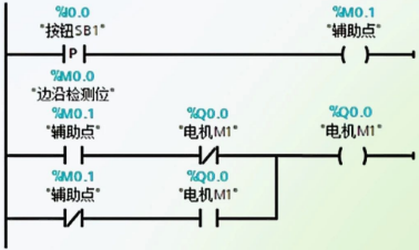 使用輔助點實現三相異步電機單按鈕實現啟停編程 使用輔助點實現三相異步電機單按鈕實現啟停編程