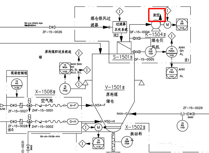 原料煤儲倉PID圖 原料煤儲倉PID圖