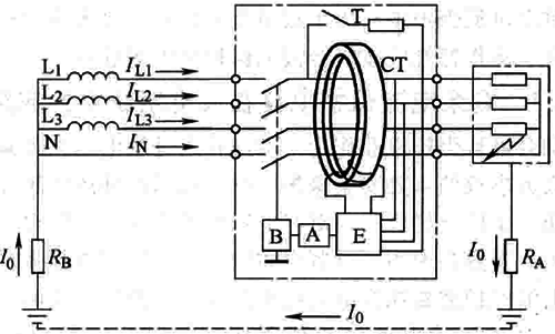 4P漏電保護保護開關(guān)的工作原理